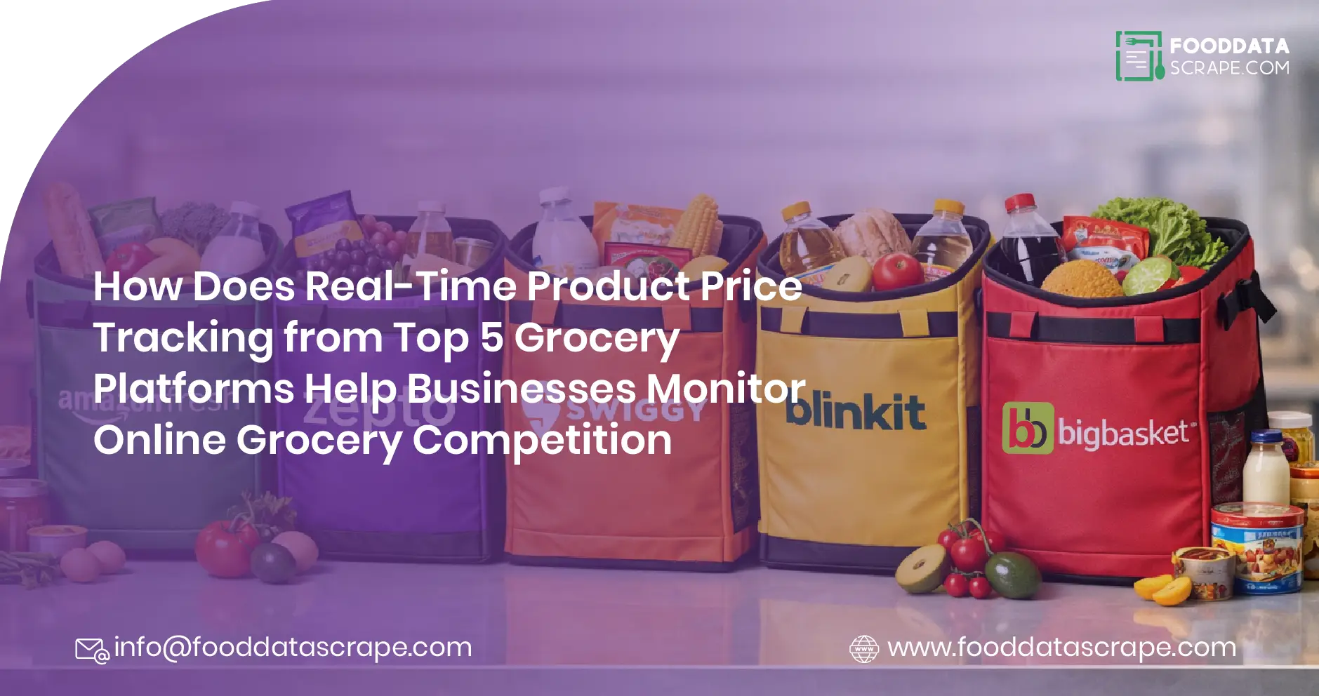 How Does Real-Time Product Price Tracking from Top 5 Grocery Platforms Help Businesses Monitor Online Grocery Competition?